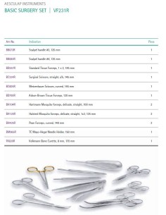 Set instrumentar de baza pentru chirurgie veterinara 2